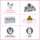 Nutrience Care Urinary Health Cat Food