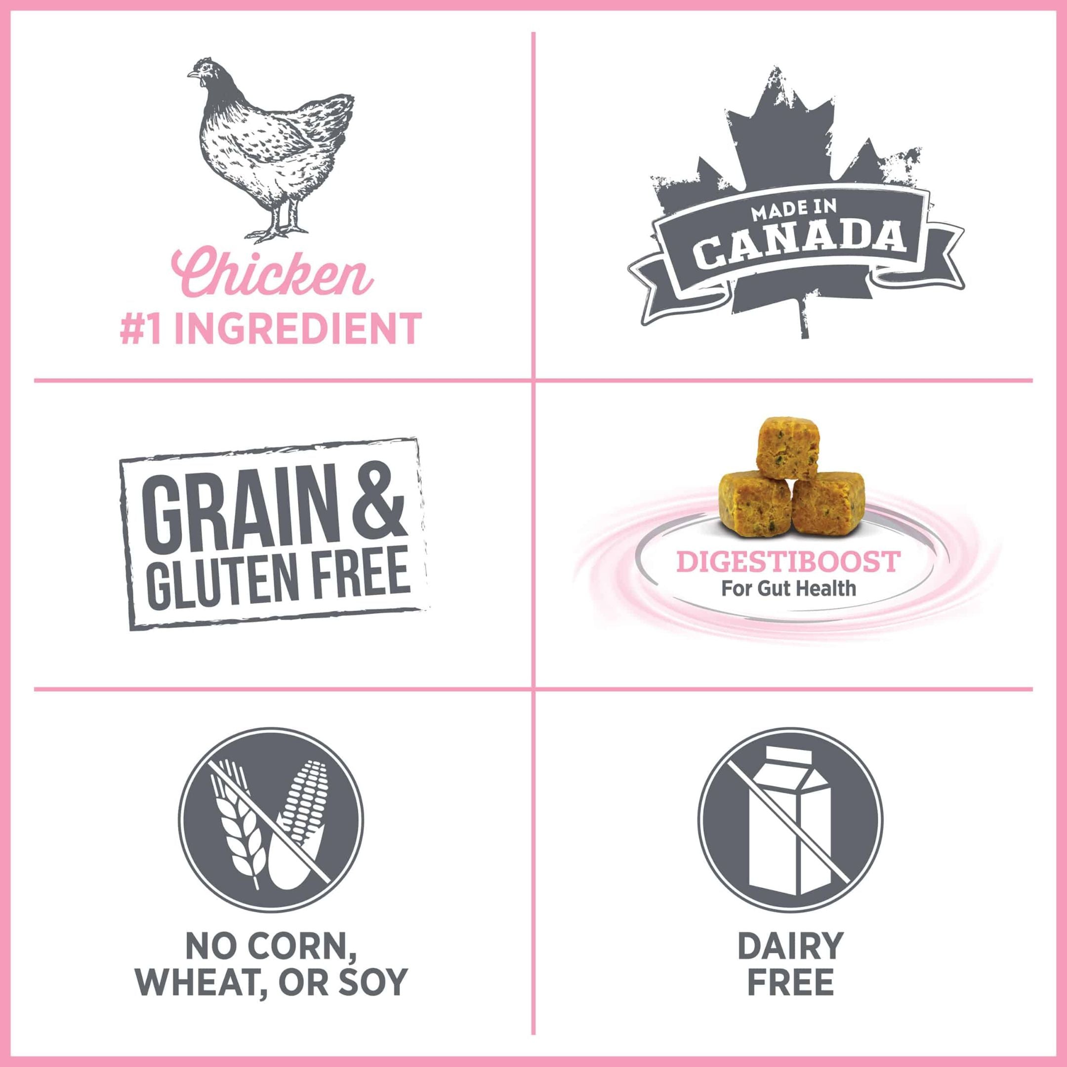 Nutrience Care Urinary Health Cat Food