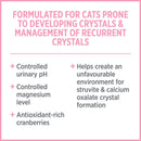 Nutrience Care Urinary Health Cat Food