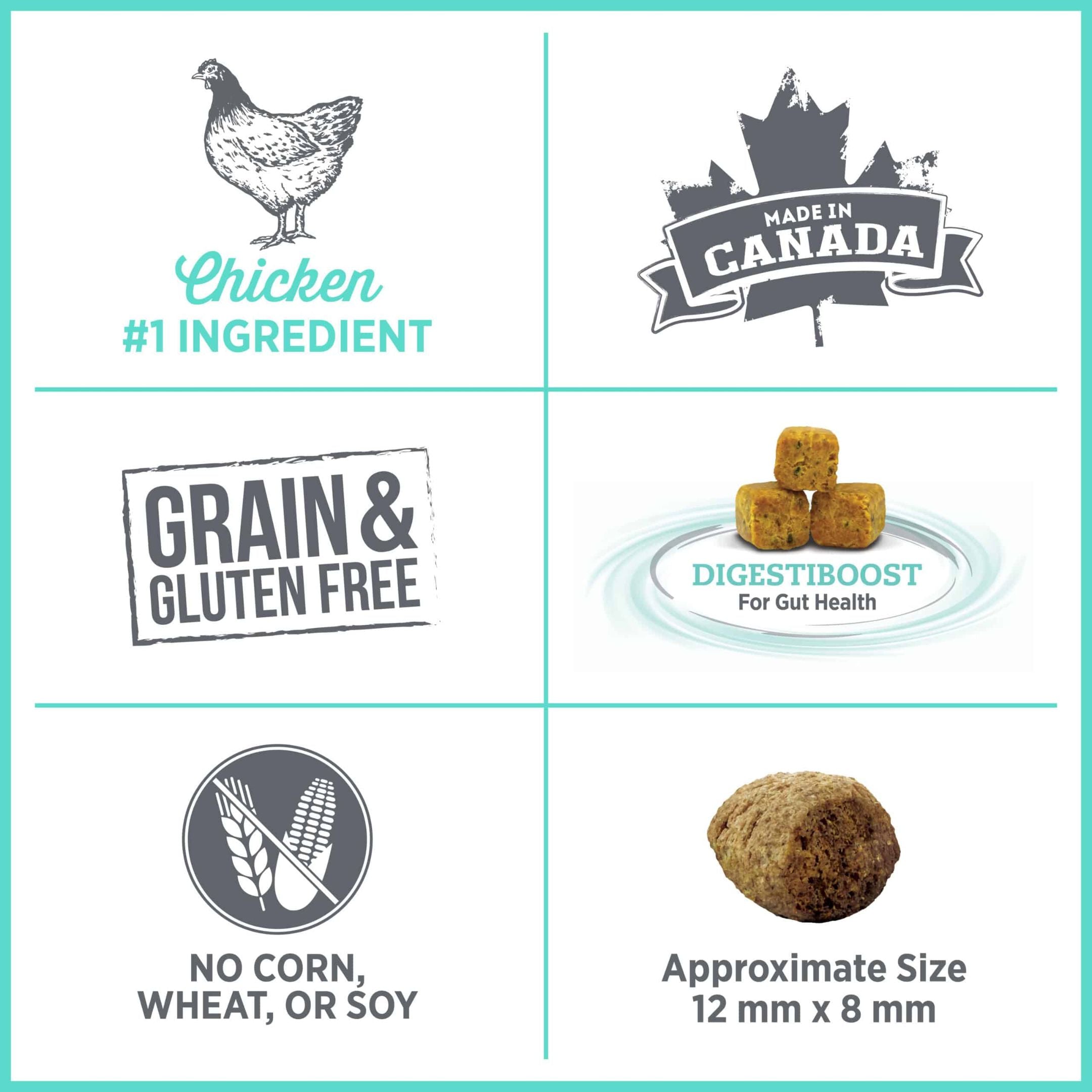Nutrience Care Oral Health Cat Food