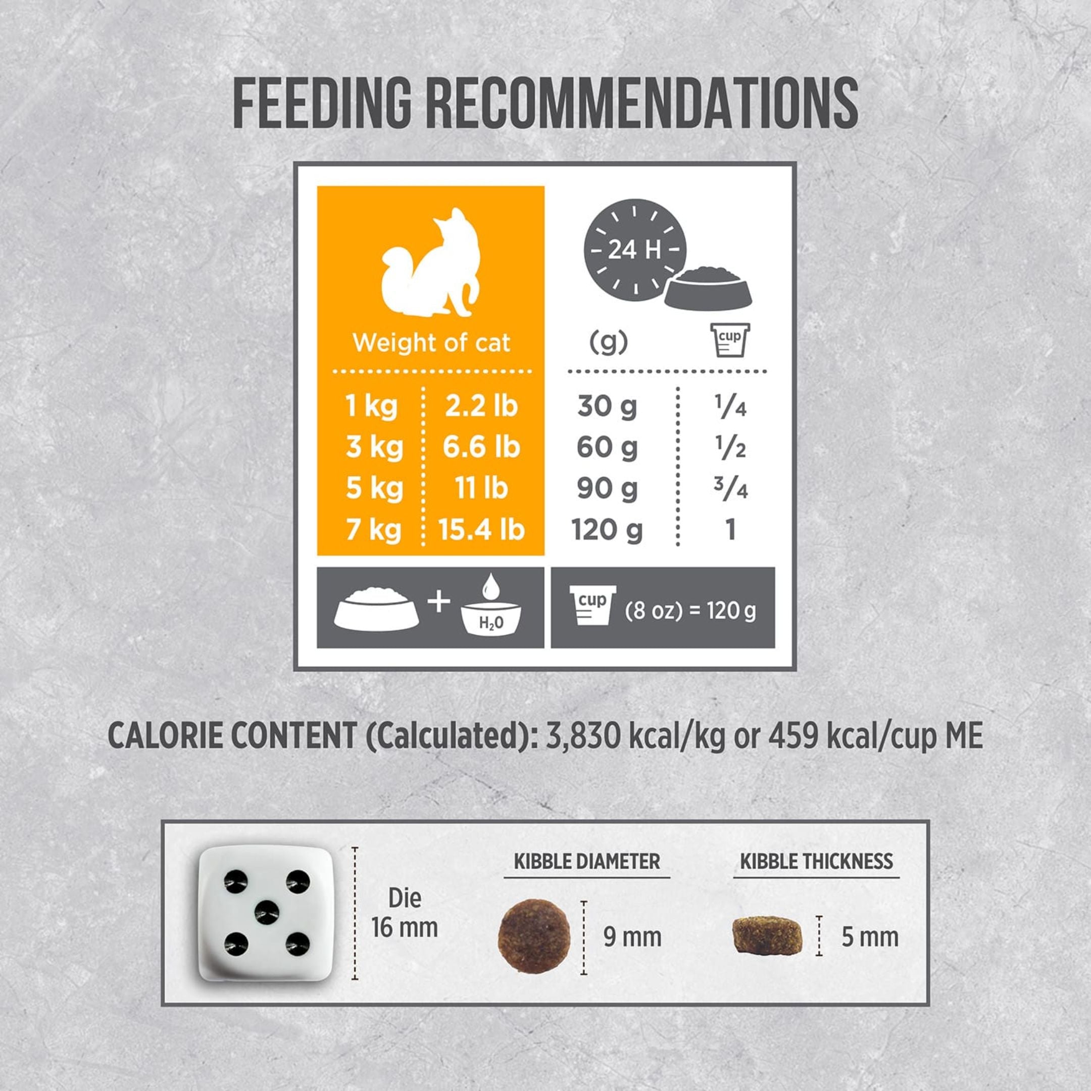 Nutrience Infusion Healthy Adult Cat Food