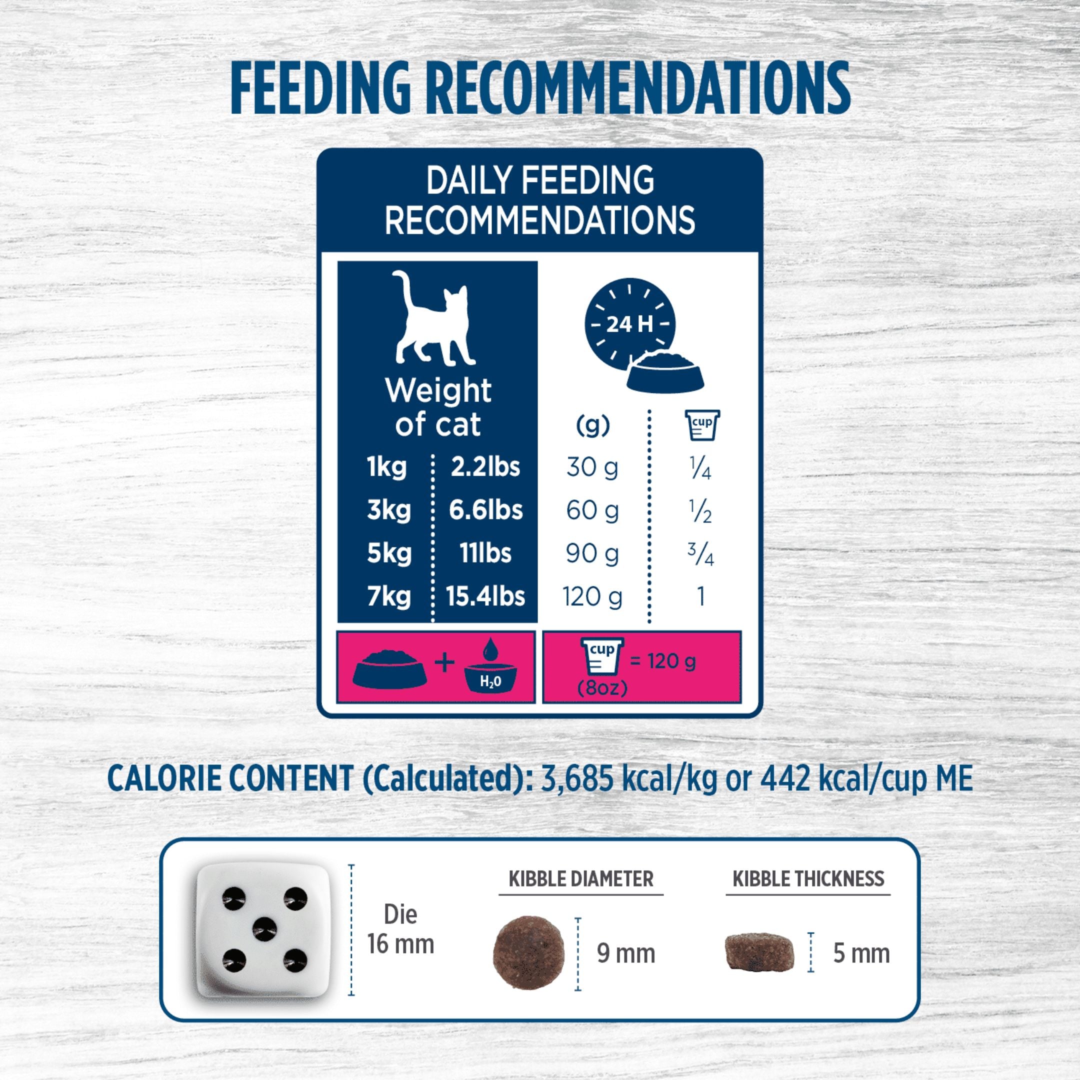 Nutrience Original Healthy Adult Indoor Cat Food