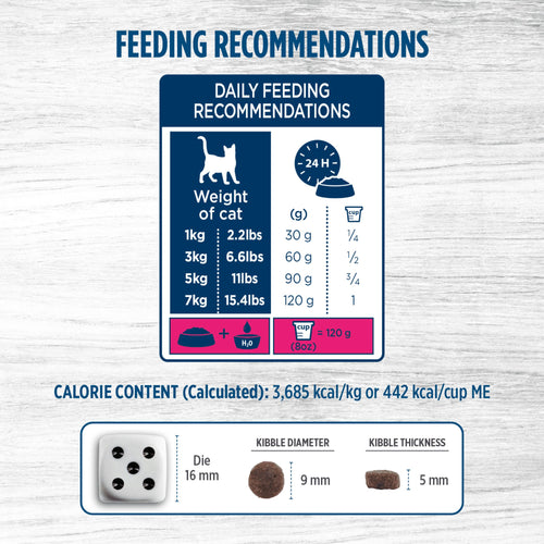 Nutrience Original Healthy Adult Indoor Cat Food