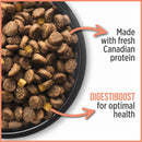 Nutrience Care Sensitive Skin & Stomach Hypoallergenic Cat Food