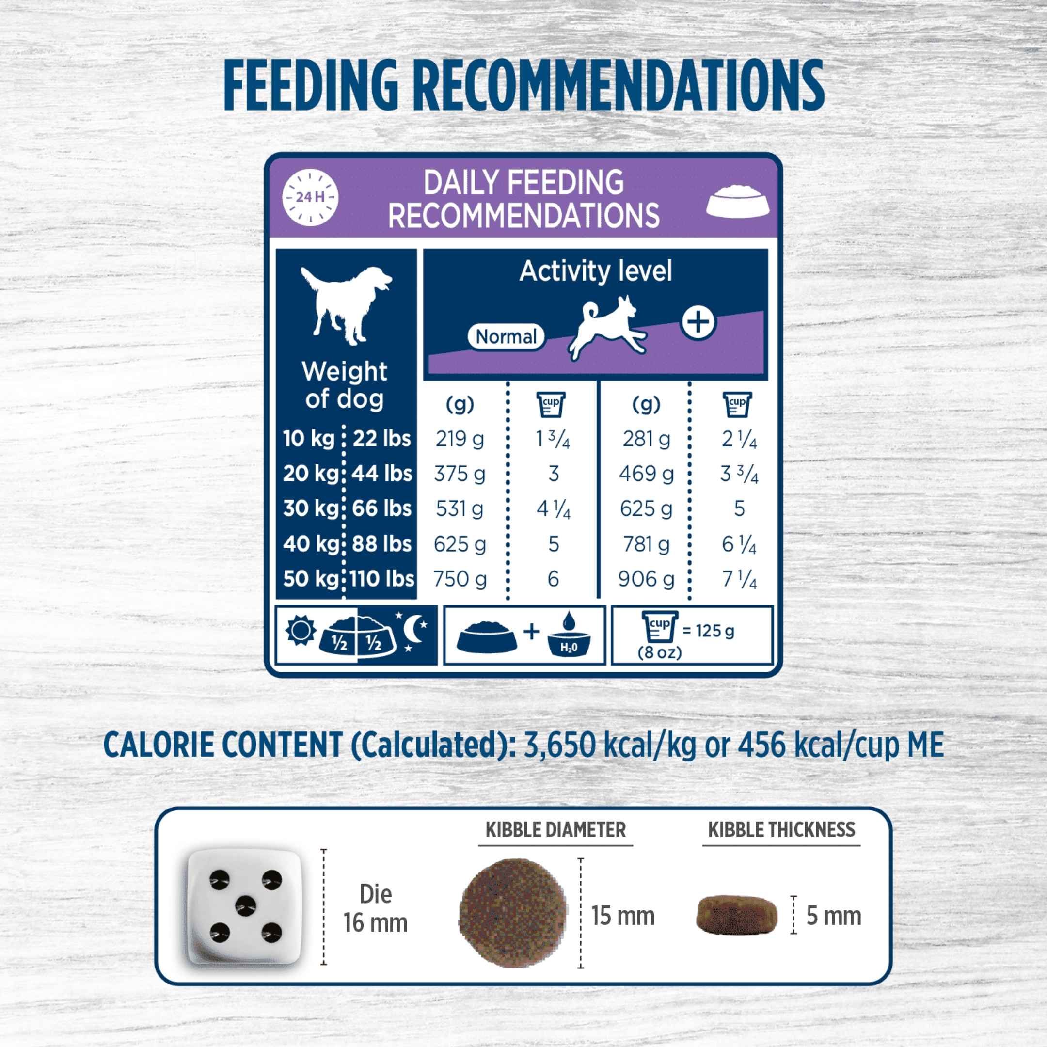 Nutrience Original Medium Breed Adult Dog Food