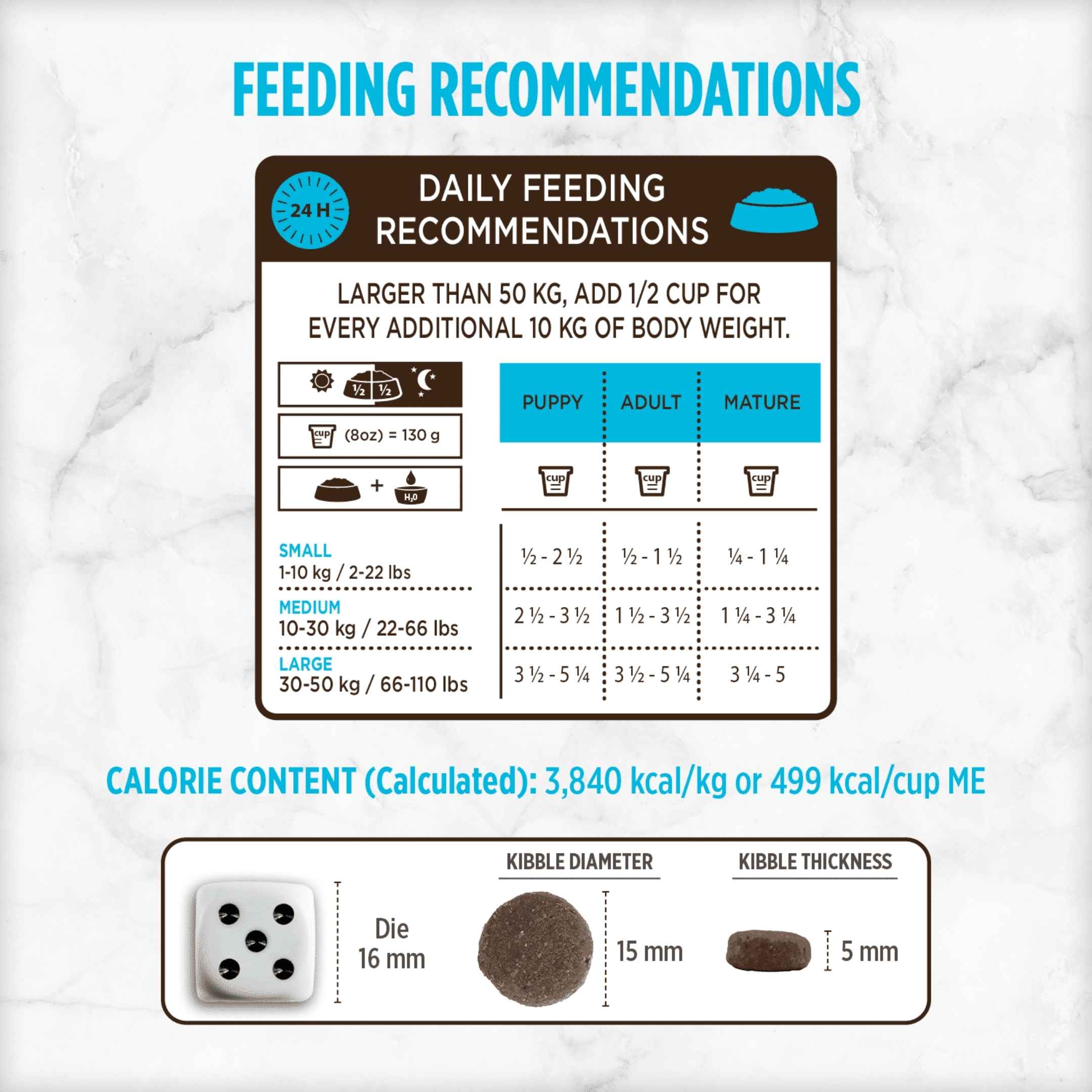 Nutrience Grain Free Ancestral-Based Dog Food