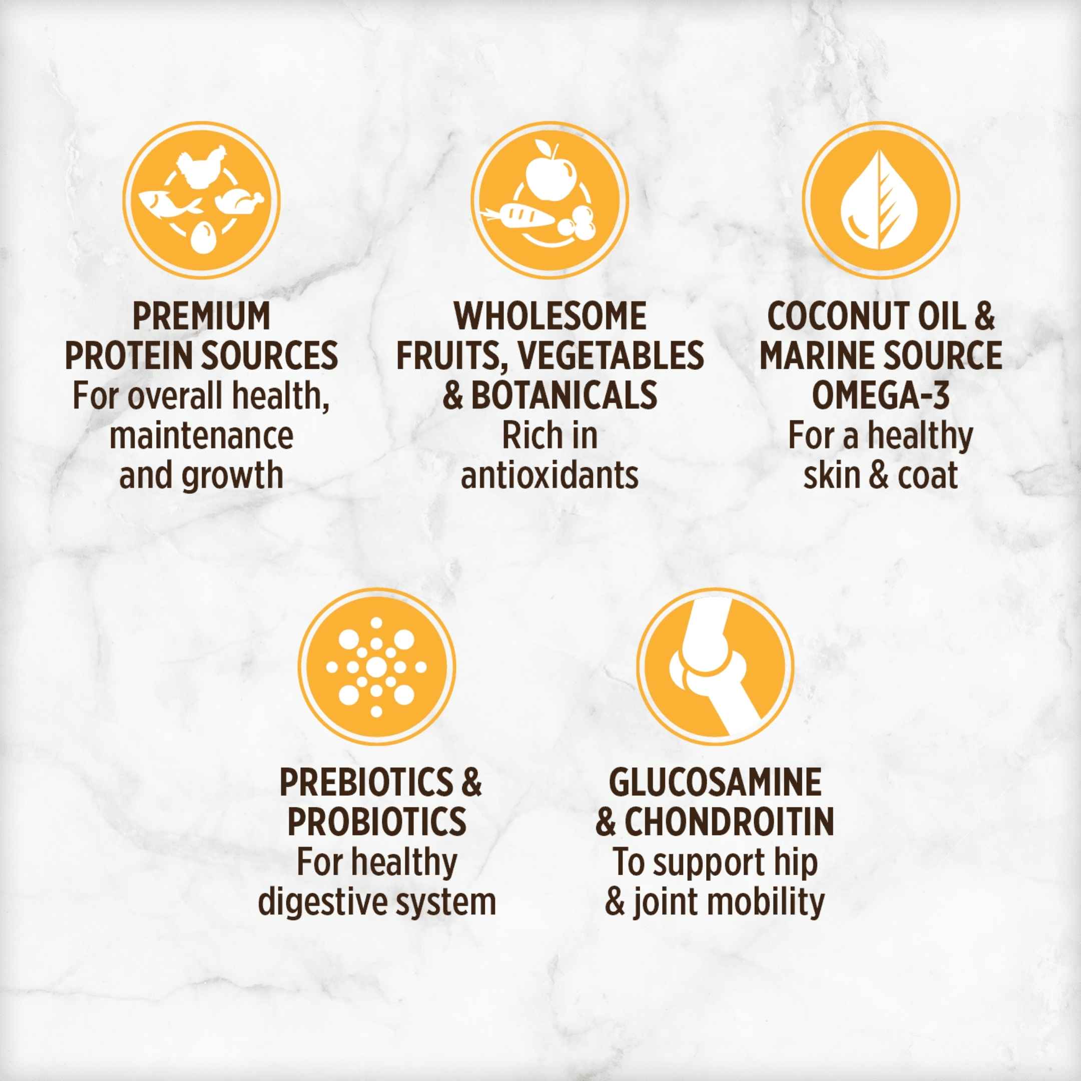 Nutrience Grain Free Ancestral-Based Dog Food
