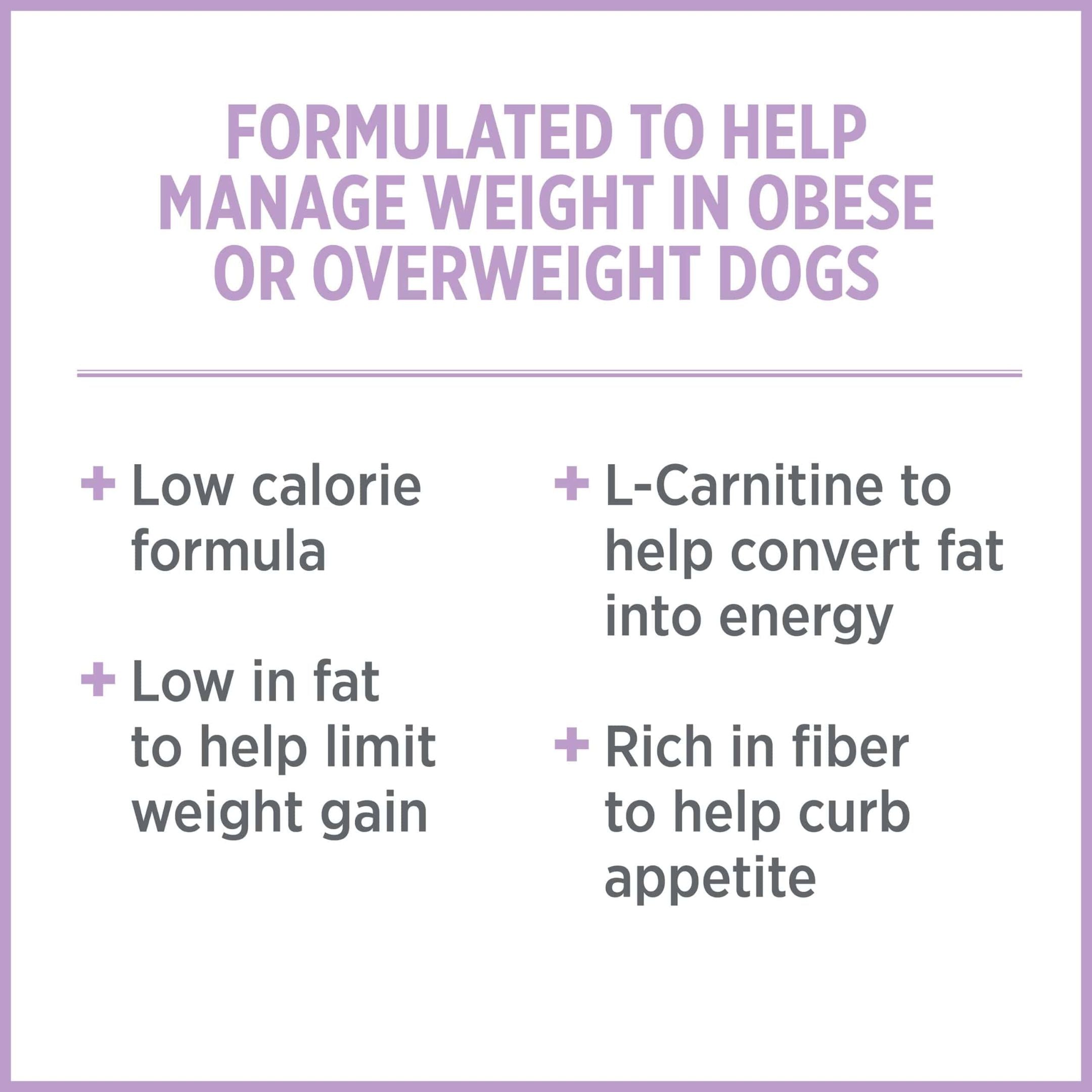 Nutrience Care Weight Management Food for Dogs