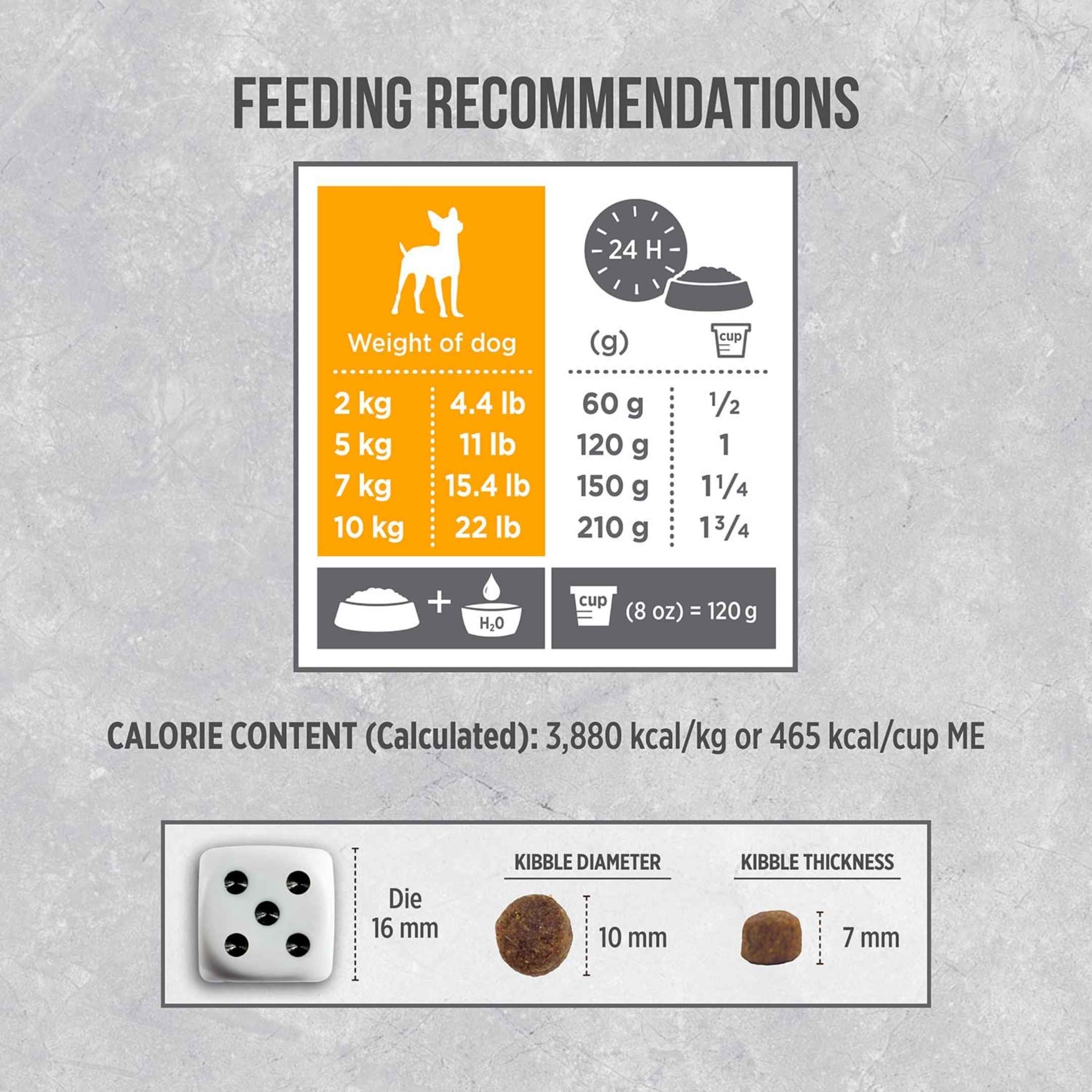 Nutrience Infusion Healthy Adult Small Breed Dog Food