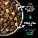 Nutrience SubZero Limited Ingredient Diet (L.I.D.) Grain-Free Dog Food