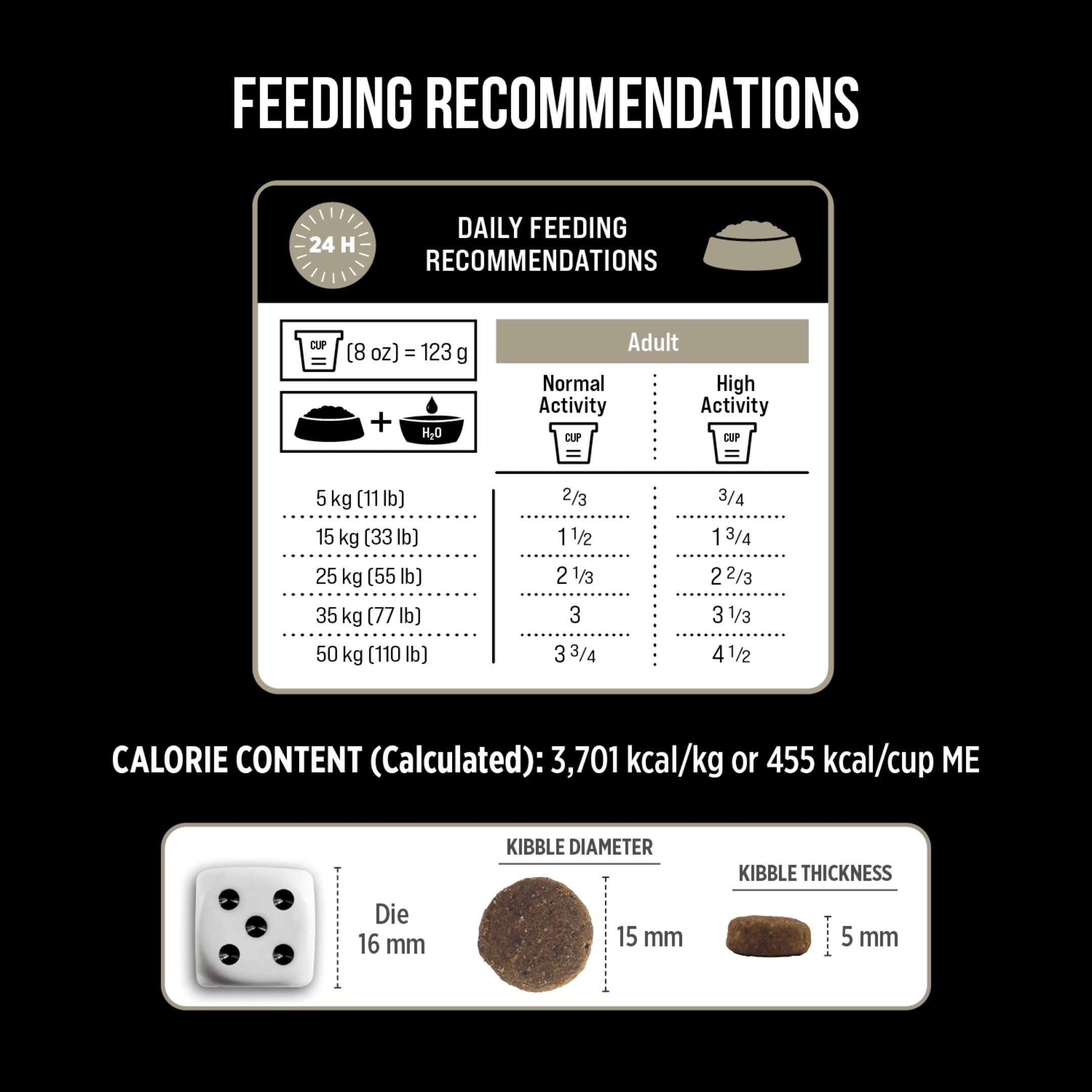 Nutrience SubZero Northern Lakes High Protein Dog Food 