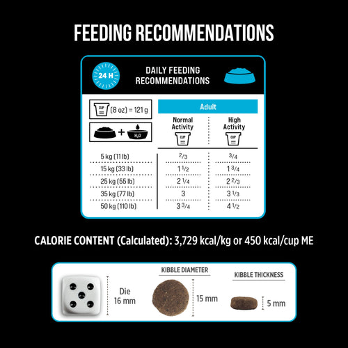 Nutrience SubZero Canadian Pacific High Protein Dog Food