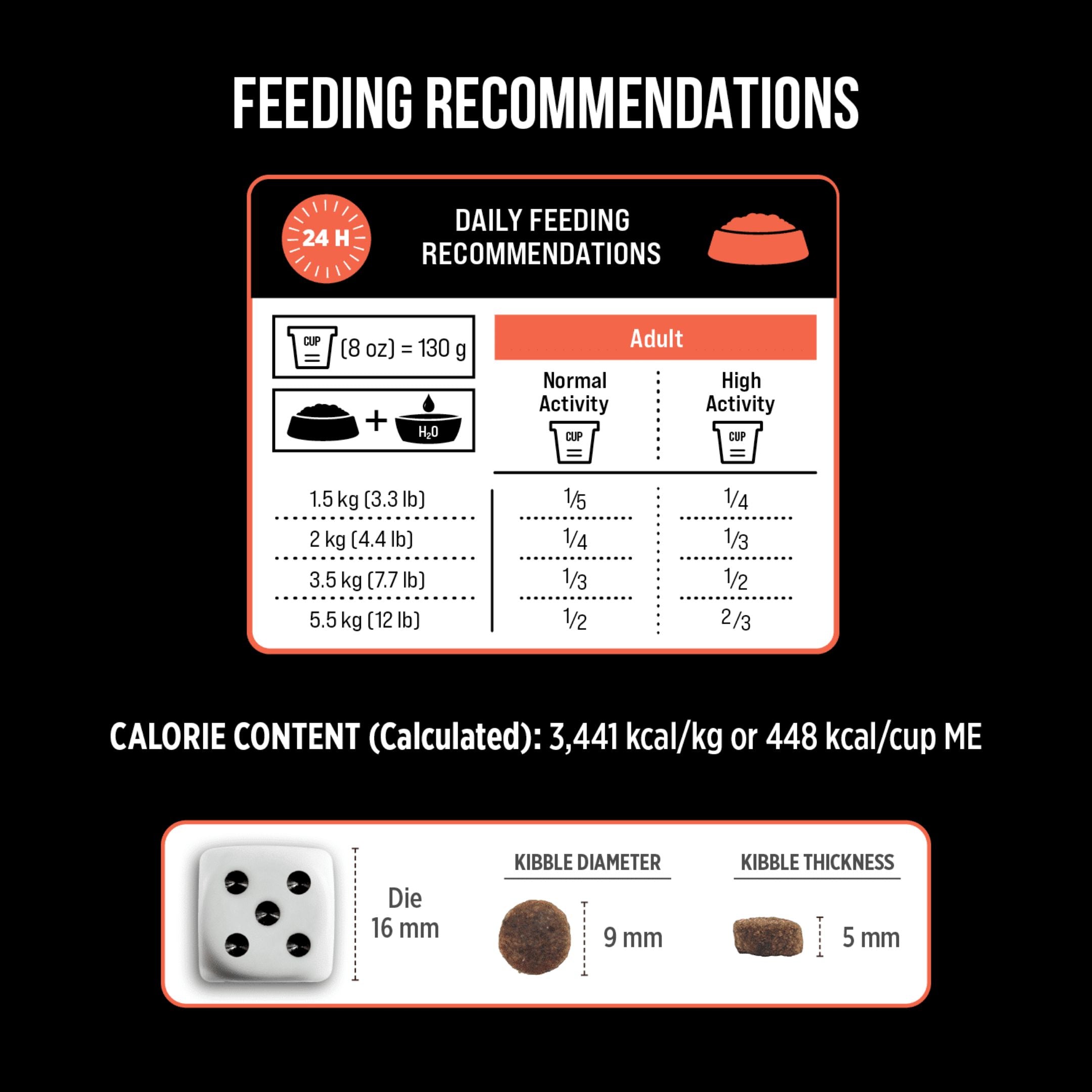 Nutrience SubZero LID Turkey & Pumpkin Cat Food
