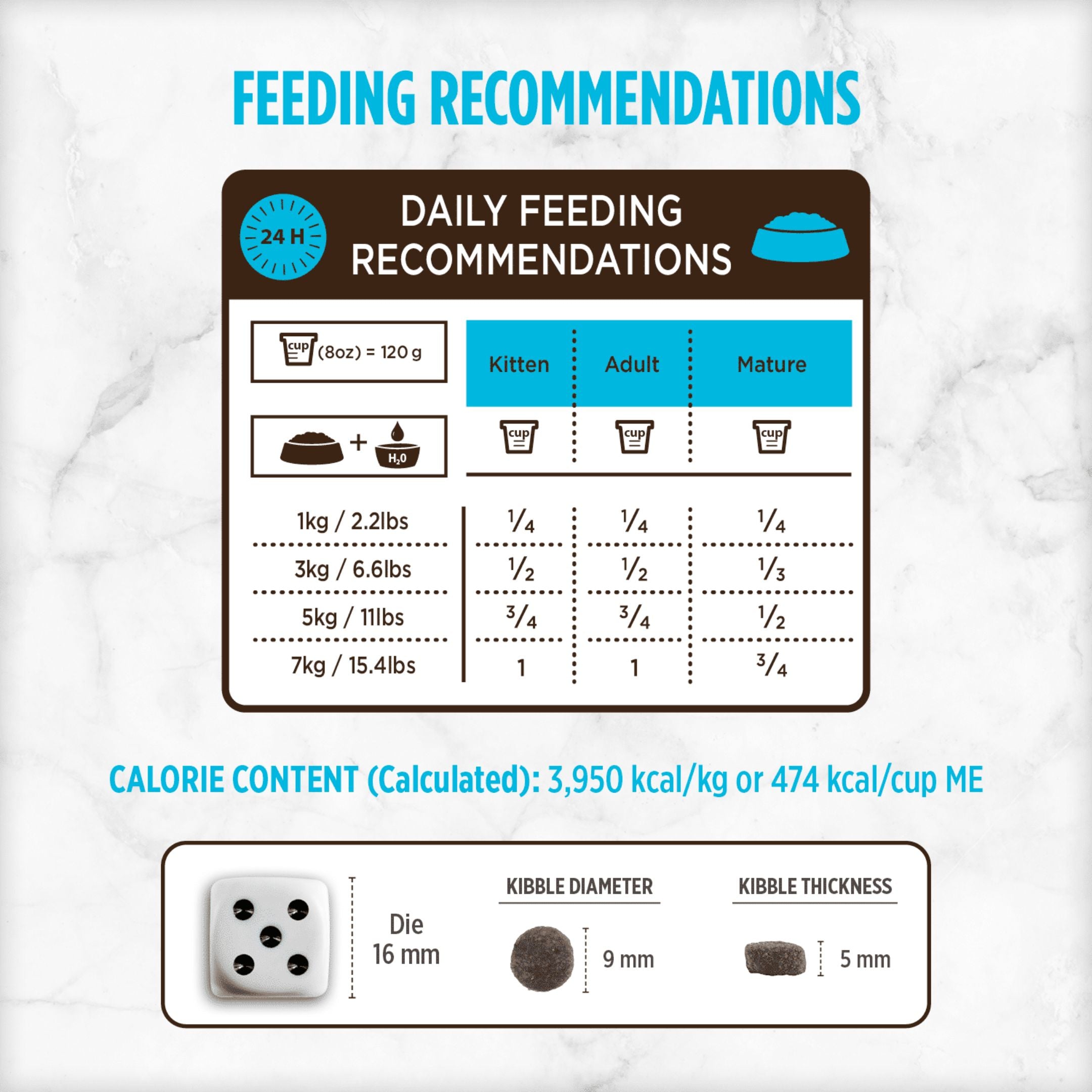 Nutrience Grain Free Natural Dry Cat Food