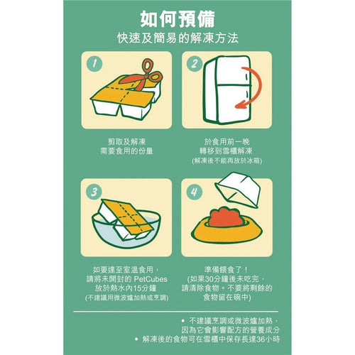 PetCubes - 輕煮鮮食系列 狗糧  (須冷藏)