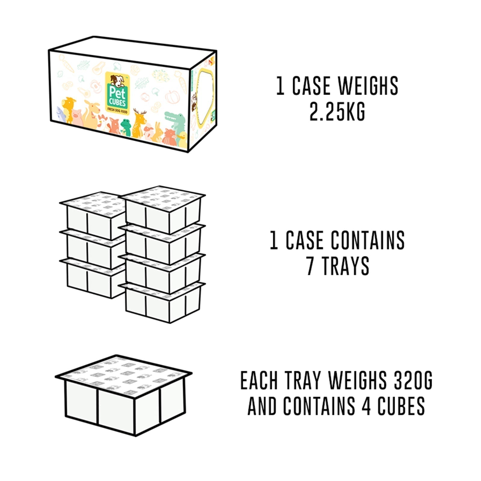 PetCubes - 輕煮鮮食系列 豬肉老犬糧(須冷藏) 原箱 7 盒裝 - 幸福站