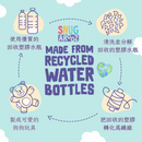 Snugarooz - Benny the Bear [buffalo check] (Benny the Bear)