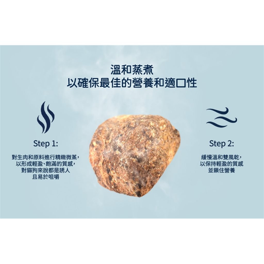 ZiwiPeak 無穀物 微蒸風乾狗糧 - Grass - fed Beef 草飼牛肉配南瓜 - 幸福站