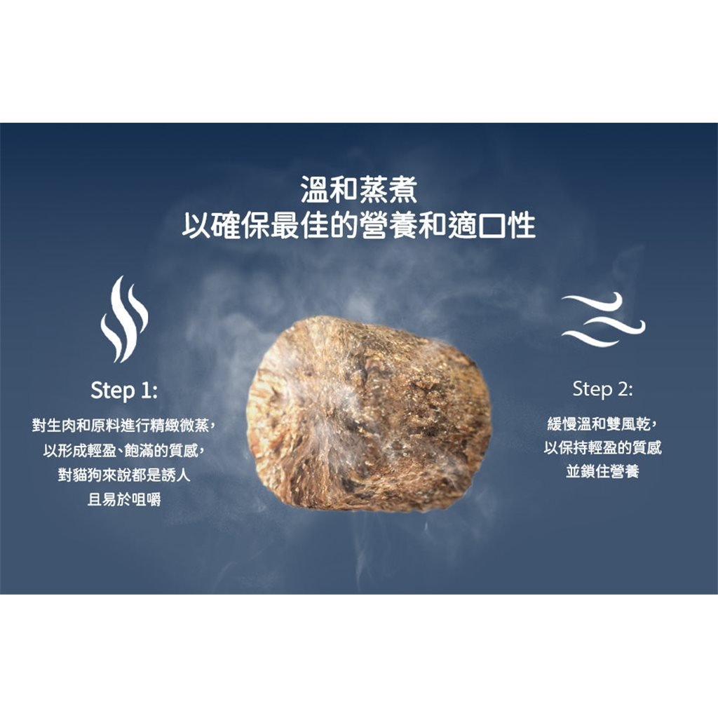 ZiwiPeak 無穀物 微蒸風乾貓糧 - Grass - Fed Beef 草飼牛肉配南藍鱈魚 - 幸福站